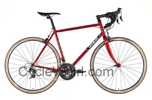 Genesis Equilibrium 10 fiche technique et avis